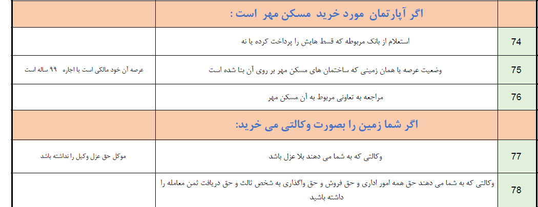 نکات حقوقی و مهم در خرید آپارتمان (80 نکته میلیاردی)