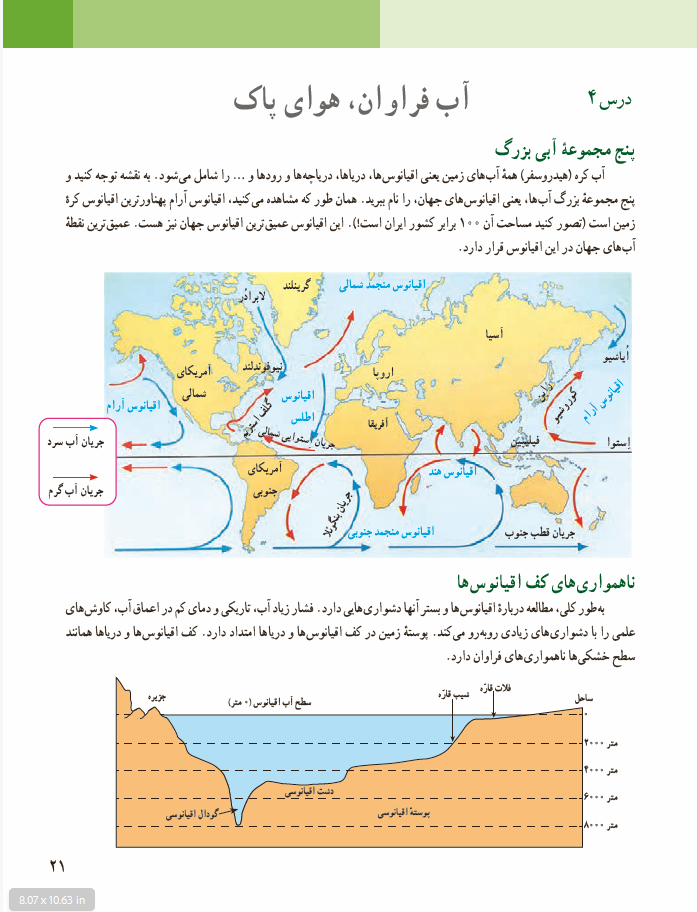 مطالعات اجتماعی (جغرافیا، تاریخ، مدنی) - پایۀ نهم دورۀ اوّل متوسطه - درس 4: آب فراوان، هوای پاک