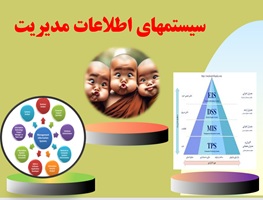 پاورپوینت سیستمهای اطلاعات مدیریت نقش MIS در سازمانها نسخه قابل ویرایش تعداد اسلاید :90